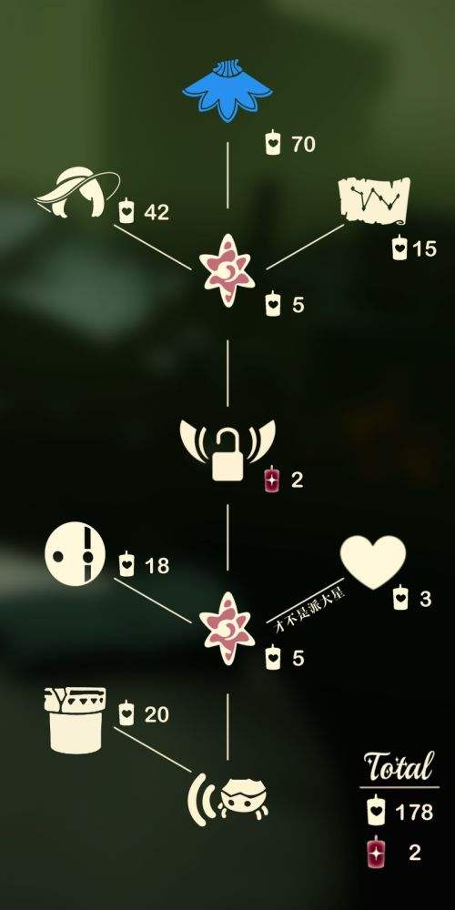 《光遇》蟹语者复刻先祖位置兑换图一览