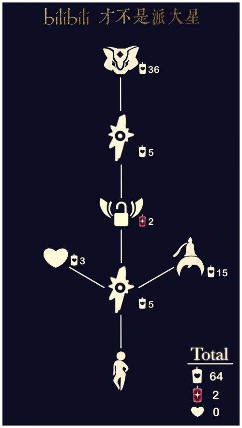 《光遇》刁蛮浪者先祖位置及兑换图分享