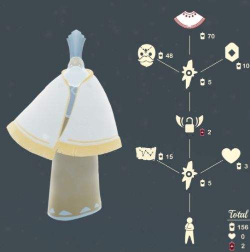 《光遇》智慧长者先祖复刻位置兑换图介绍