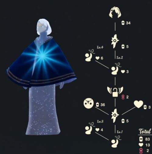 《光遇》火花家长复刻先祖位置及兑换图一览