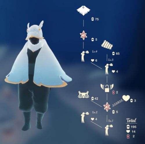 《光遇》沉思编导复刻先祖位置兑换图分享