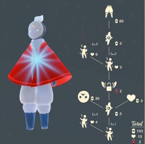 《光遇》踏舞孩童先祖位置及兑换物品攻略