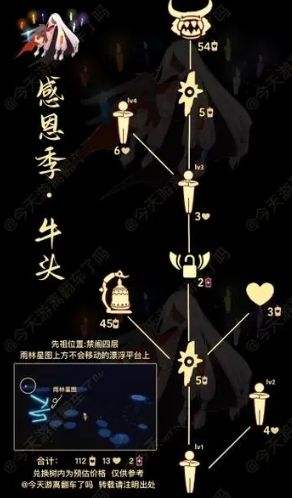 《光遇》拳礼武僧复刻先祖位置兑换图一览