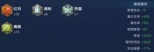 《王者荣耀》S34苏烈最强六神装出装顺序推荐