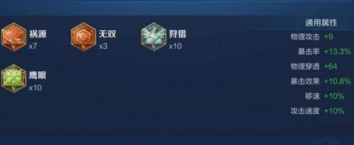 《王者荣耀》S34雅典娜最强六神装出装攻略