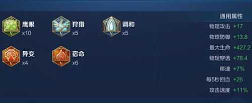 《王者荣耀》哪吒最强六神装出装顺序推荐