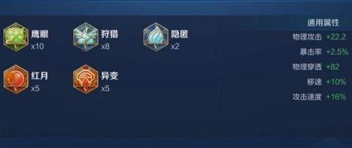 《王者荣耀》S34杨戬最强出装铭文搭配思路