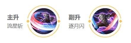 《王者荣耀》S34亚连最强六神装出装顺序推荐