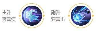 《王者荣耀》S34司空震国服最强出装铭文搭配思路