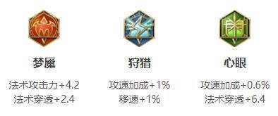 《王者荣耀》S34司空震国服最强出装铭文搭配思路