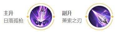 《王者荣耀》S34马超最强六神装出装攻略