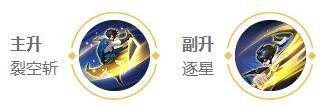 《王者荣耀》S34曜最强六神装出装顺序分享