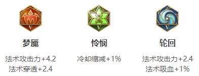 《王者荣耀》S34诸葛亮最强六神装出装思路分享