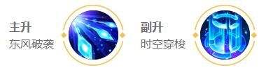 《王者荣耀》S34诸葛亮最强六神装出装思路分享