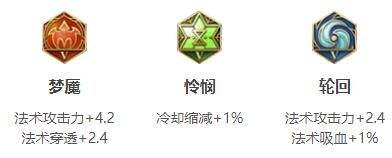 《王者荣耀》S34干将莫邪最强六神装出装教程