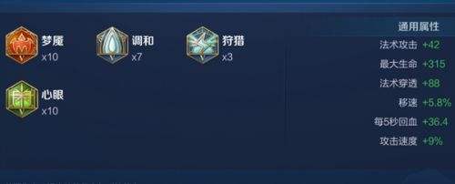 《王者荣耀》S34杨玉环最强六神装出装顺序一览