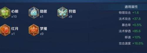 《王者荣耀》S34杨玉环最强六神装出装顺序一览