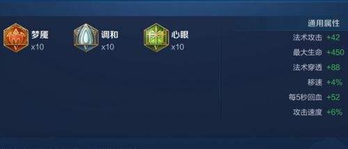 《王者荣耀》S34米莱狄最强六神装国服出装攻略