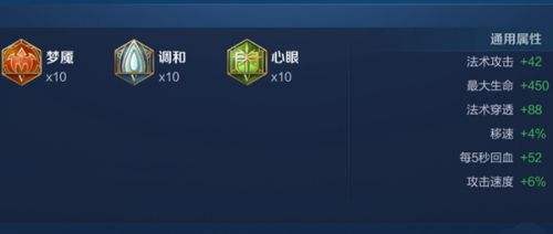 《王者荣耀》S34上官婉儿最强六神装出装顺序