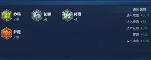《王者荣耀》S34西施最强六神装出装思路详解