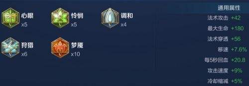 《王者荣耀》S34甄姬最强六神装出装顺序分享