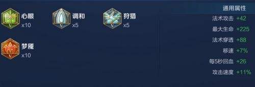 《王者荣耀》S34甄姬最强六神装出装顺序分享