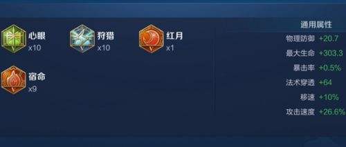 《王者荣耀》芈月最强六神装出装顺序一览