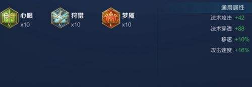 《王者荣耀》周瑜最强六神装出装顺序推荐2024