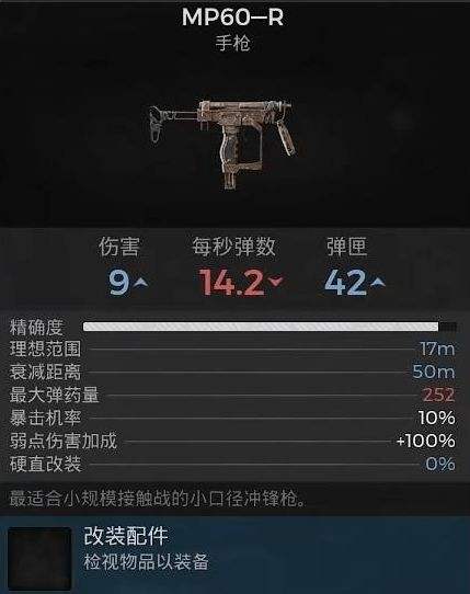 《遗迹2》MP60R隐藏手枪获取方法介绍