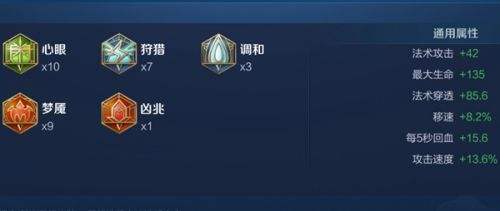 《王者荣耀》S34扁鹊最强六神装出装顺序推荐
