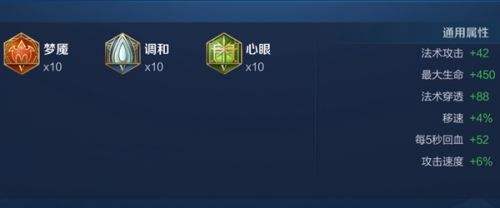 《王者荣耀》S34墨子国服最强出装铭文推荐