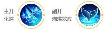 《王者荣耀》庄周最强六神装出装推荐