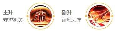 《王者荣耀》S34张飞最强国服出装推荐铭文搭配
