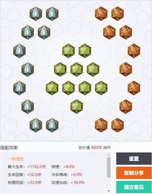 《王者荣耀》白起最强六神装出装顺序分享