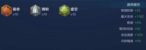 《王者荣耀》刘邦最强六神装出装铭文一览