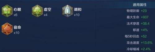 《王者荣耀》刘邦最强六神装出装铭文一览