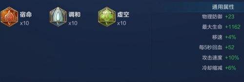 《王者荣耀》程咬金最强六神装出装顺序详解