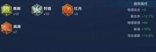 《王者荣耀》程咬金最强六神装出装顺序详解