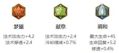 《王者荣耀》太乙真人国服出装铭文搭配思路