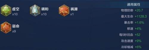 《王者荣耀》牛魔最强六神装出装顺序推荐