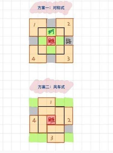 《江南百景图》仙鹤铜像最佳布局摆放位置详解