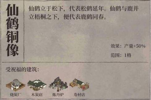 《江南百景图》仙鹤铜像最佳布局摆放位置详解