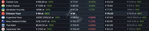 《双人成行》steam最低售价介绍2024