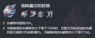 《崩壞星穹鐵道》靈砂遺器及主副詞條最佳搭配攻略