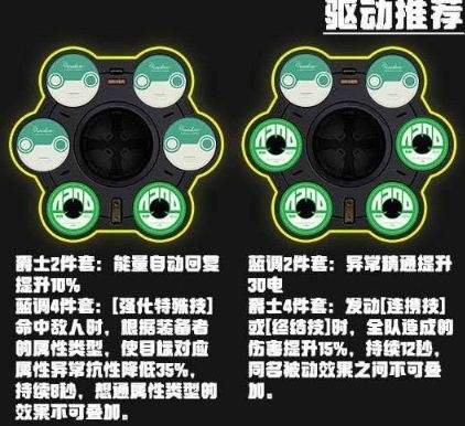 《絕區零》格莉絲霍華德最強驅動搭配推薦攻略