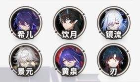 《崩壞星穹鐵道》模擬宇宙不可知域終結技通用隊搭配分享