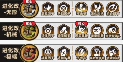 《崩壞星穹鐵道》模擬宇宙不可知域終結技通用隊搭配分享