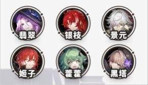 《崩壞星穹鐵道》模擬宇宙不可知域配隊|終結技群攻隊搭配分享