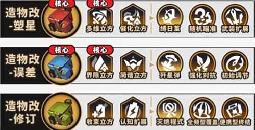 《崩壞星穹鐵道》模擬宇宙不可知域配隊|持傷DOT隊玩法攻略