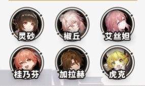 《崩壞星穹鐵道》模擬宇宙不可知域配隊|持傷灼燒隊玩法攻略
